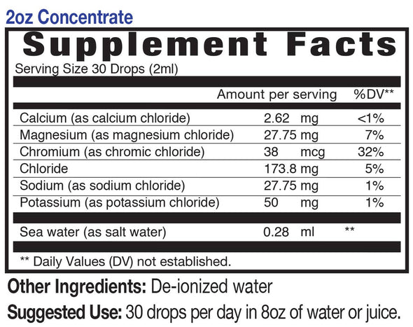 Ionic Liquid Electrolytes